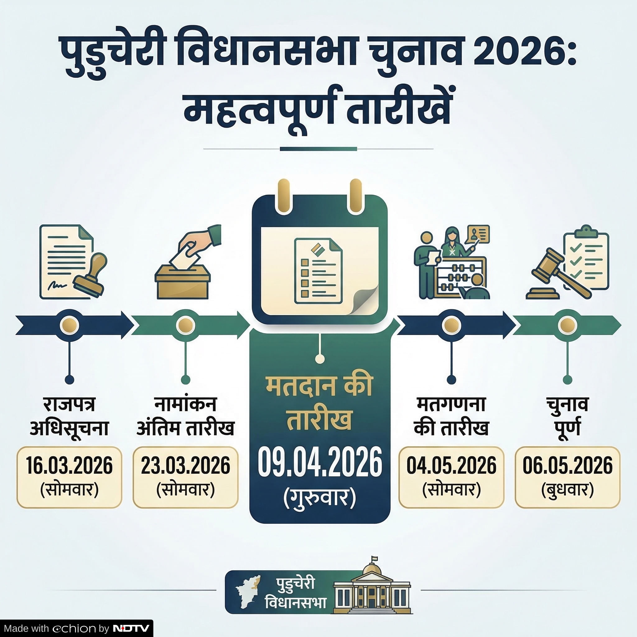 Latest and Breaking News on NDTV Latest and Breaking News on NDTV