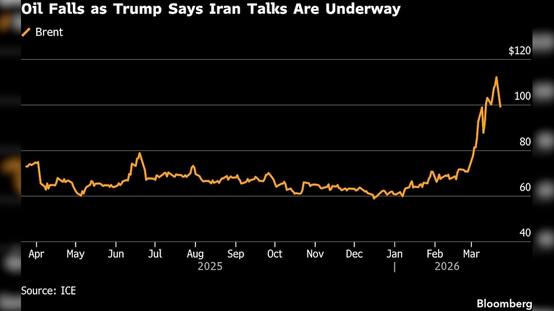 Latest and Breaking News on NDTV