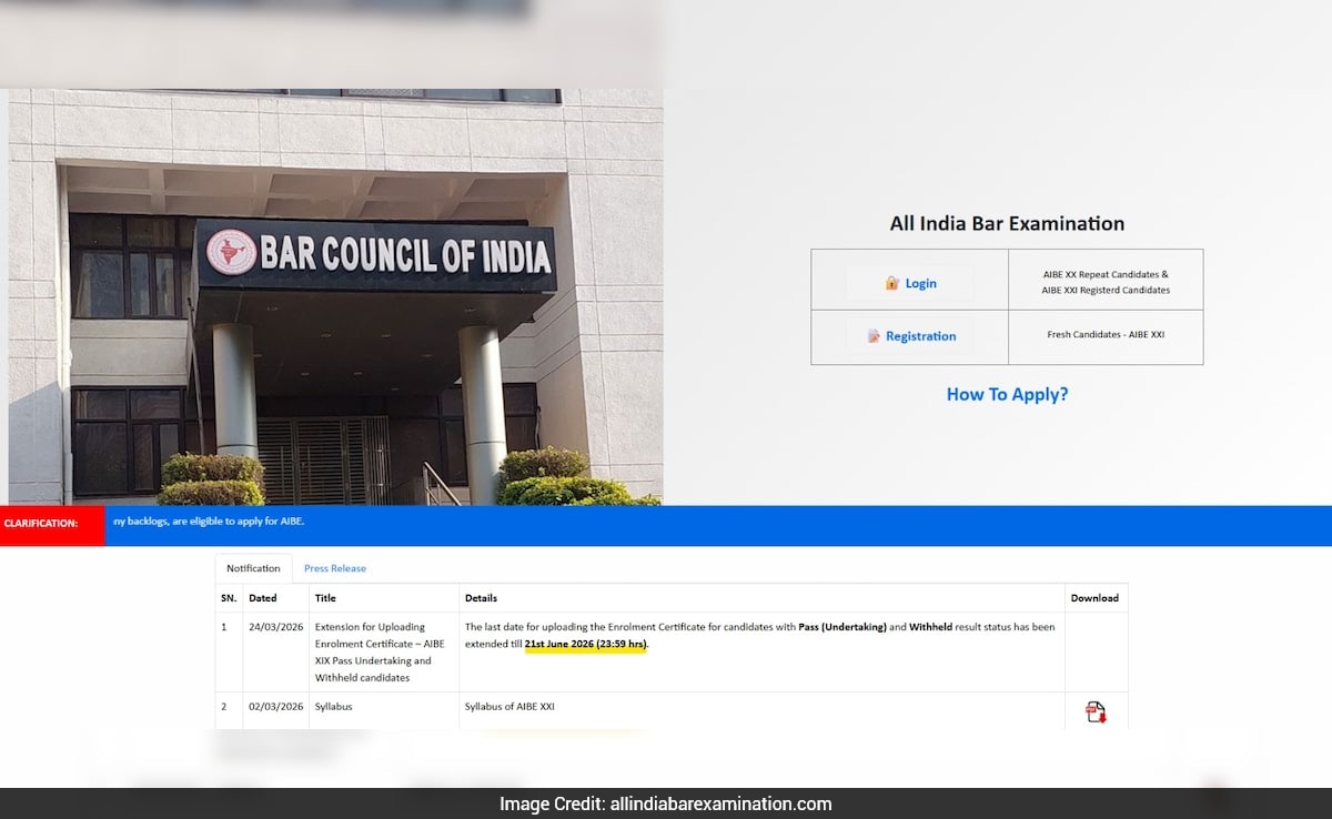 The Art of Baking: From Classic Bread to Artisan Pastries