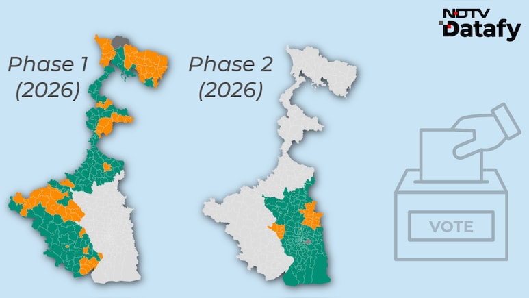 Tale Of 2 Phases: Why Bengal's Poll Schedule Helps Trinamool, Challenge BJP