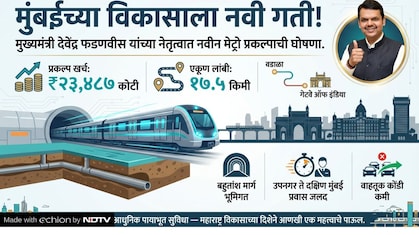 Mumbai News: खूशखबर! वडाळा ते गेटवे ऑफ इंडिया मेट्रोची घोषणा, कसा असेल नवा मार्ग? प्रकल्पाचा खर्च किती? वाचा
