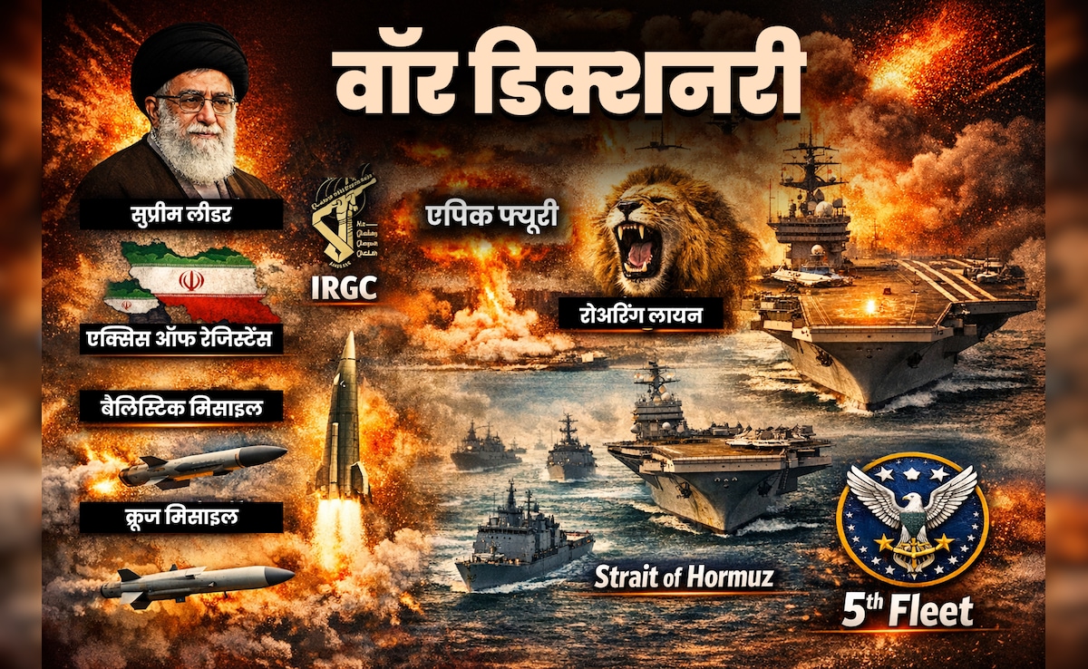 ईरान-इजरायल युद्ध की डिक्शनरी: 15 शब्द जो आप बार-बार सुन रहे, उनके मतलब भी जान लें
