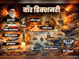 ईरान-इजरायल युद्ध की डिक्शनरी: 15 शब्द जो आप बार-बार सुन रहे, उनके मतलब भी जान लें