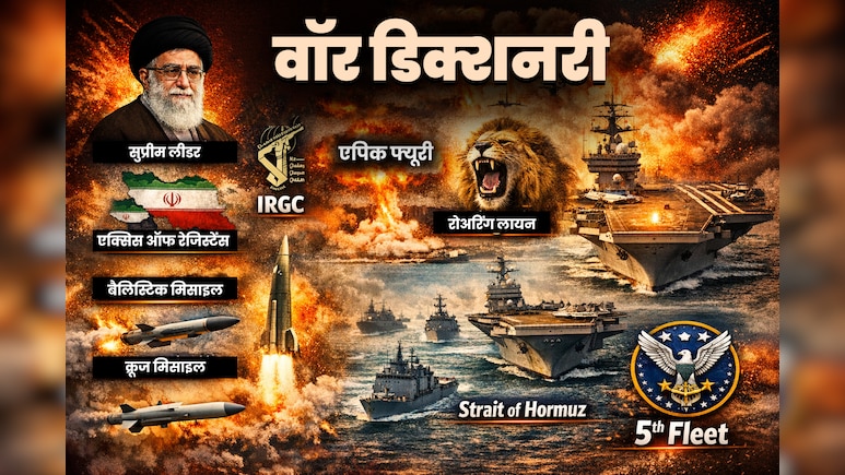 ईरान-इजरायल युद्ध की डिक्शनरी: 15 शब्द जो आप बार-बार सुन रहे, उनके मतलब भी जान लें