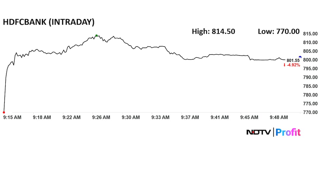 Latest and Breaking News on NDTV