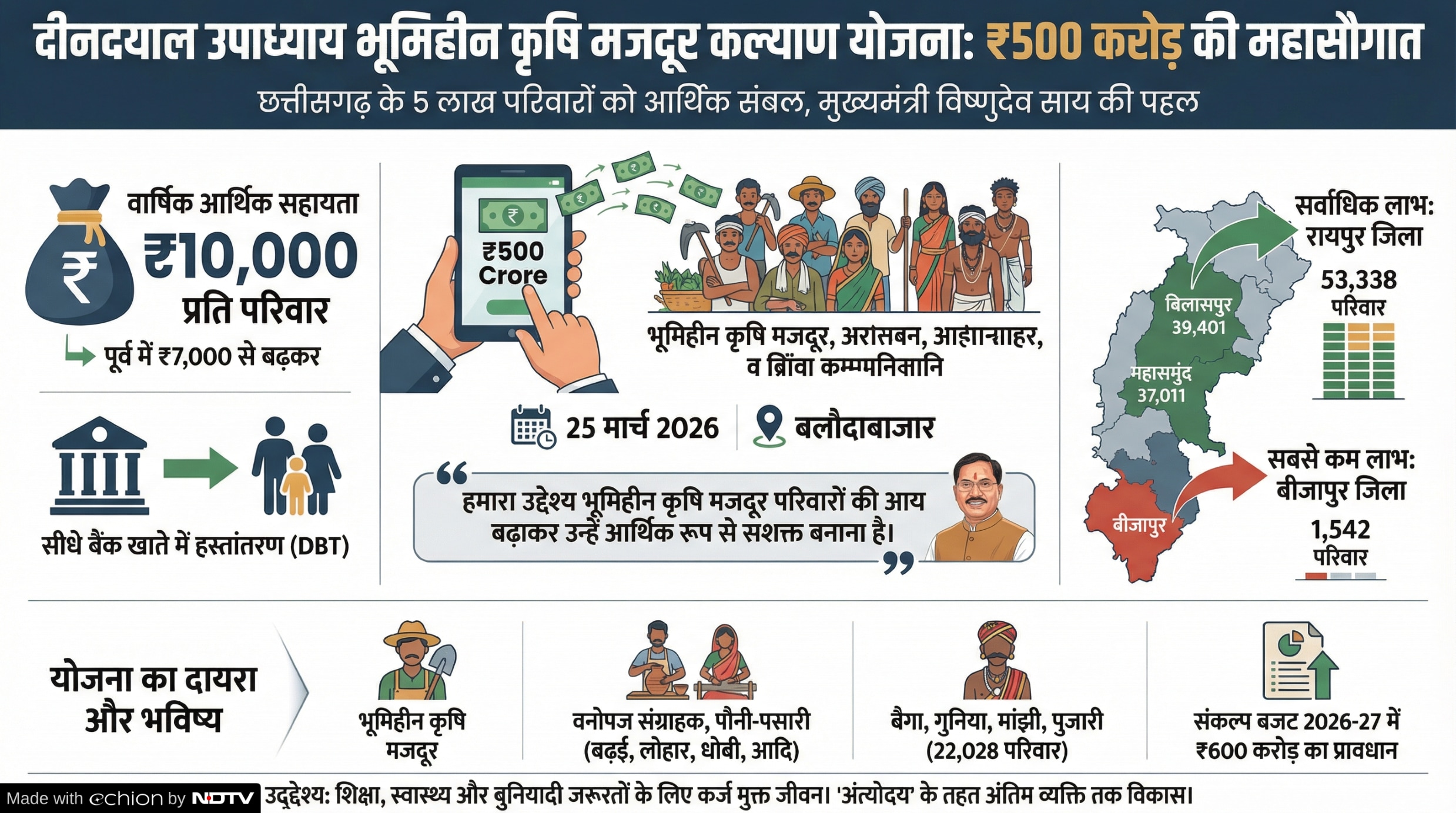 Add image caption here