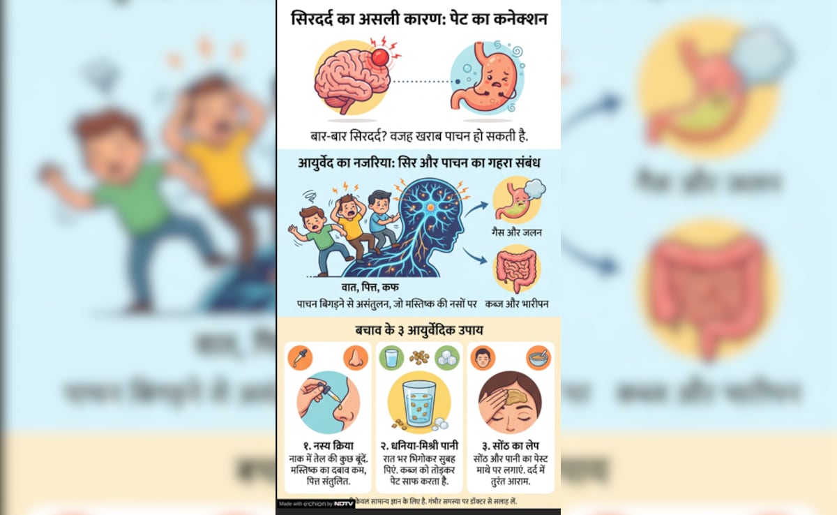 Latest and Breaking News on NDTV Latest and Breaking News on NDTV