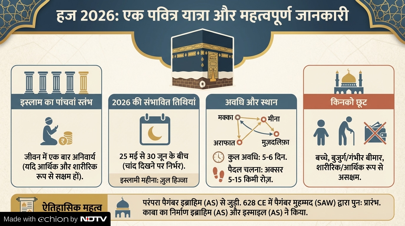 Add image caption here