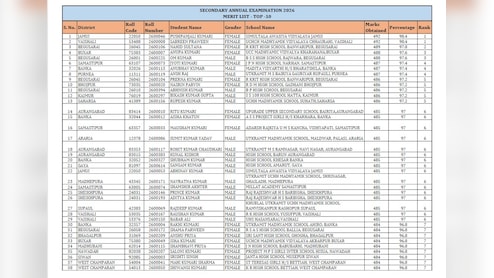 Bihar BSEB Class 10 Matric Result 2026: 139 Students In Top 10, Girls Dominate Rankings