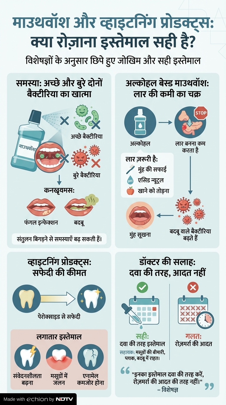 Latest and Breaking News on NDTV