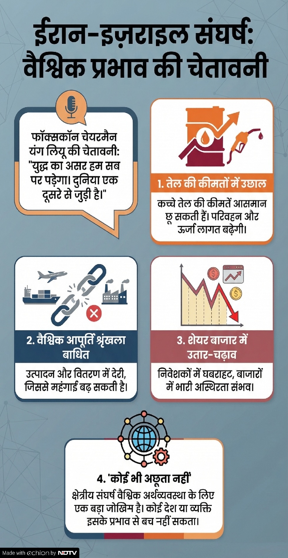 Latest and Breaking News on NDTV