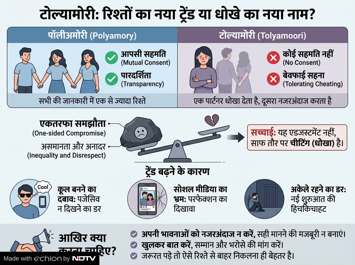 Dating Apps Turning Romance Into A Checklist. Photo: Freepik