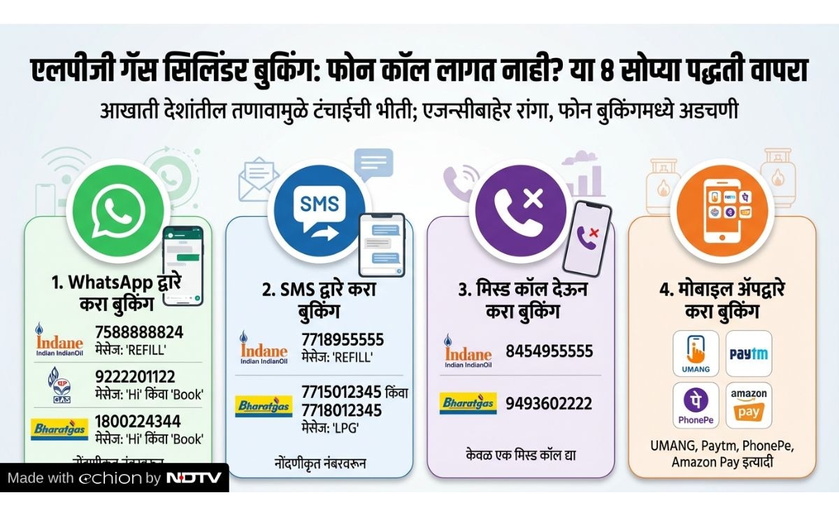 Latest and Breaking News on NDTV