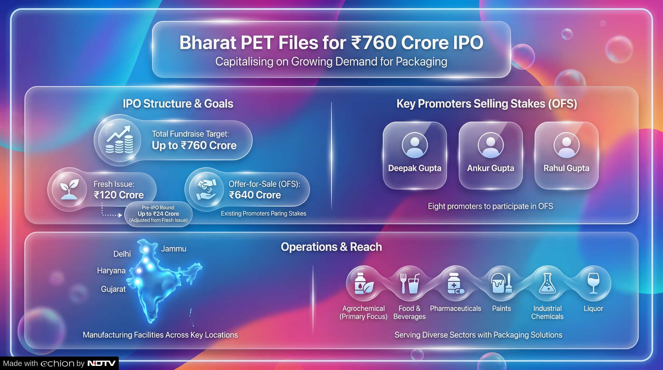 Latest and Breaking News on NDTV Latest and Breaking News on NDTV