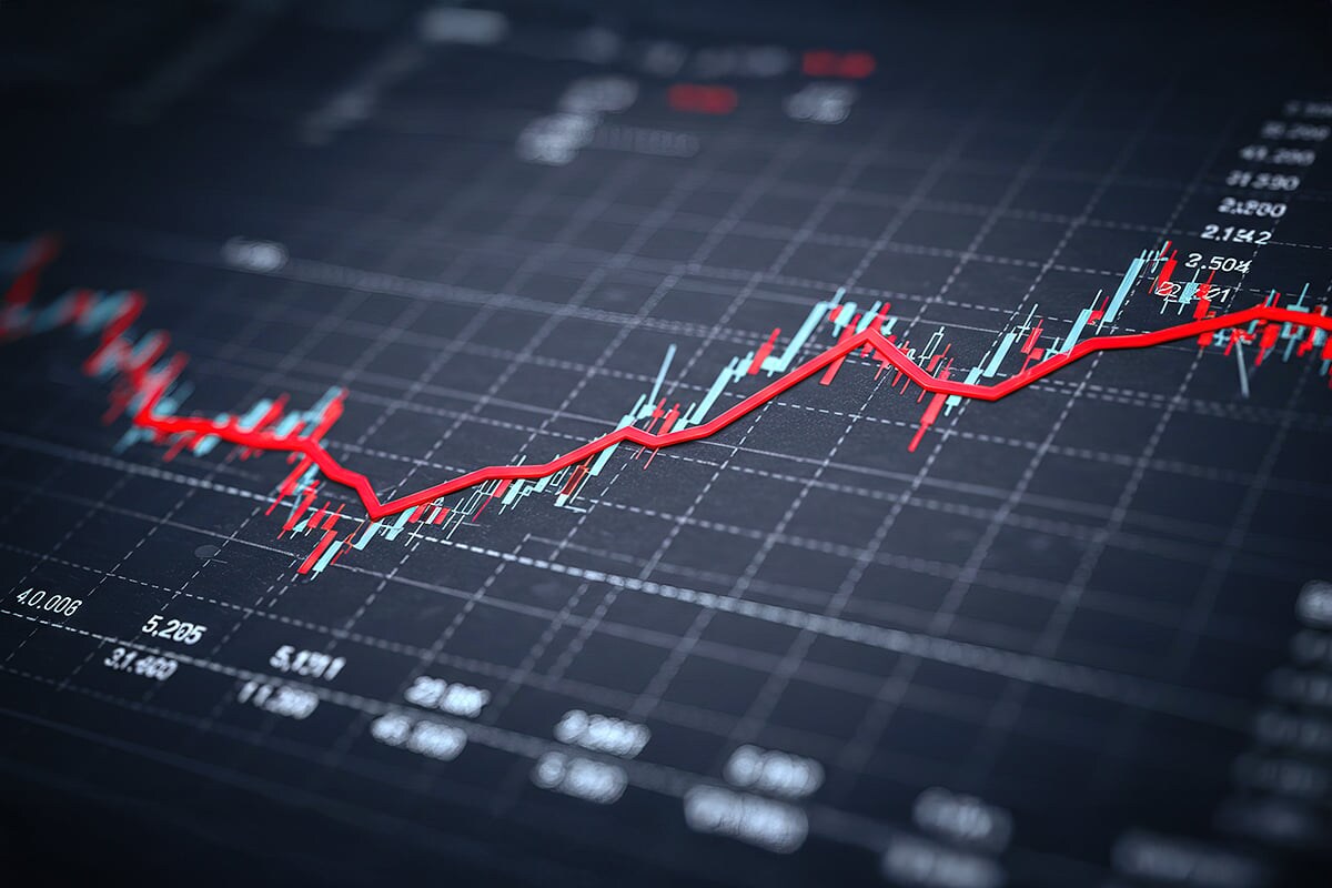 Wall Street Set For Deep Red Opening? US Futures Follow Global Slump As Iran War Enters Critical Phase
