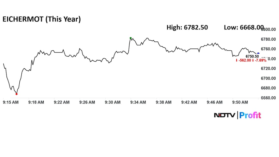 Latest and Breaking News on NDTV Latest and Breaking News on NDTV