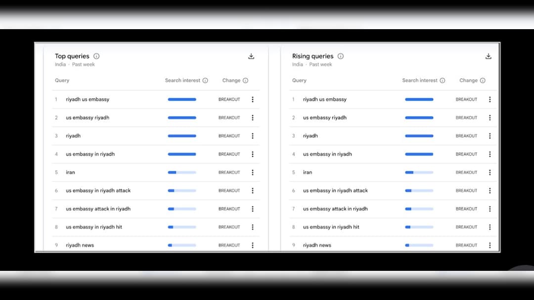Latest and Breaking News on NDTV