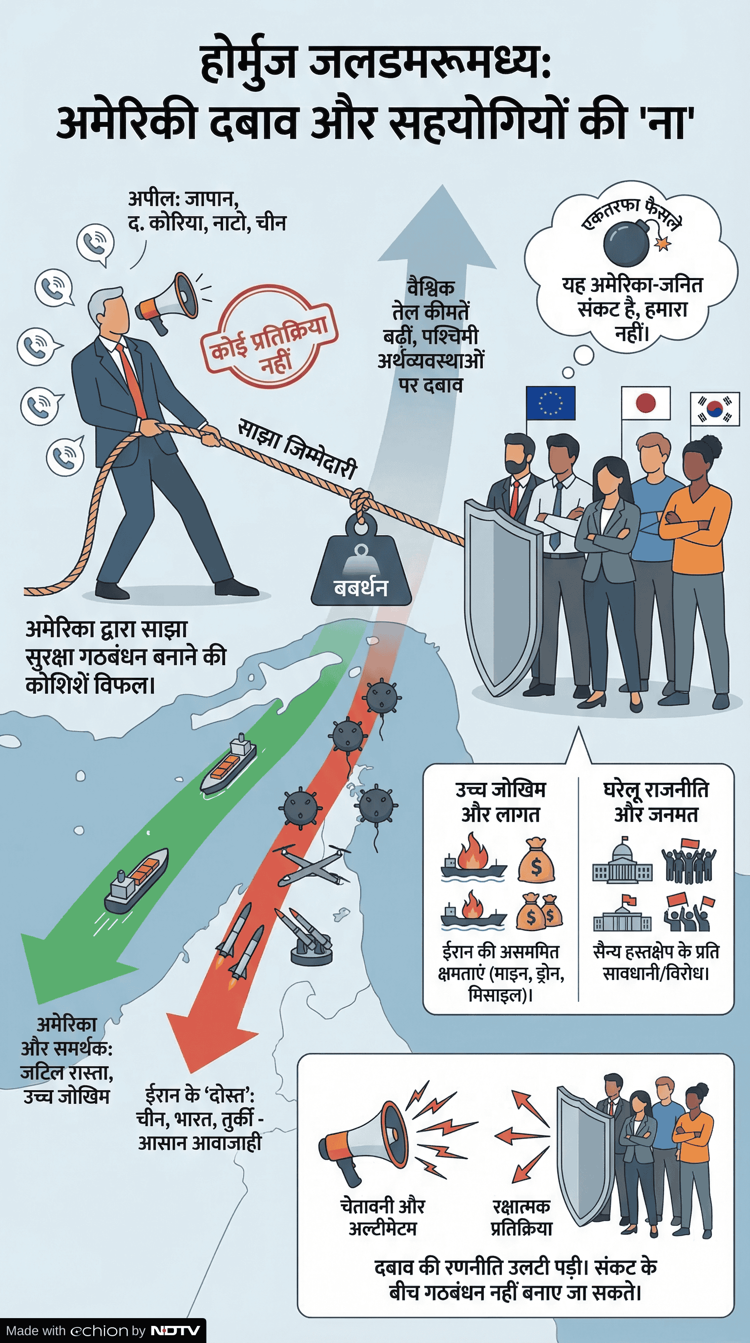 Add image caption here