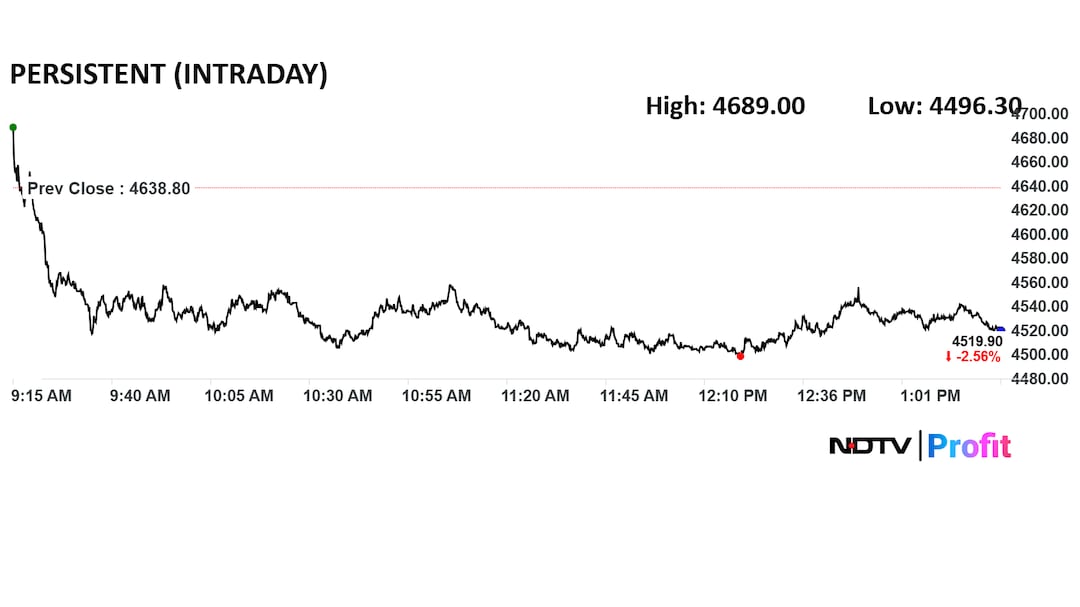 Latest and Breaking News on NDTV