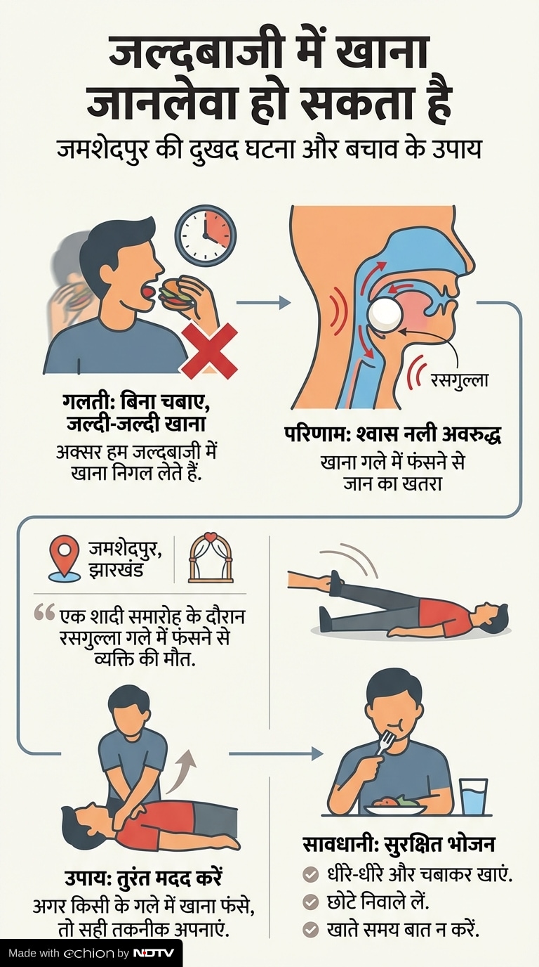 Latest and Breaking News on NDTV