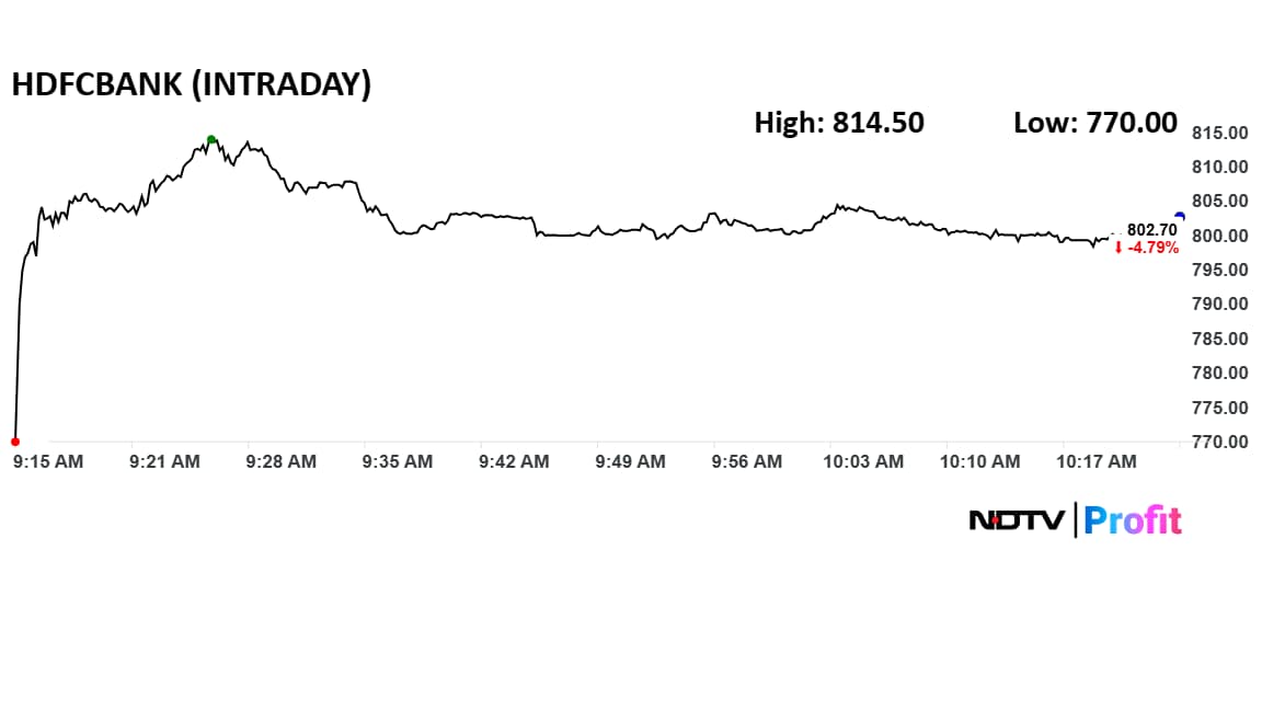 Latest and Breaking News on NDTV