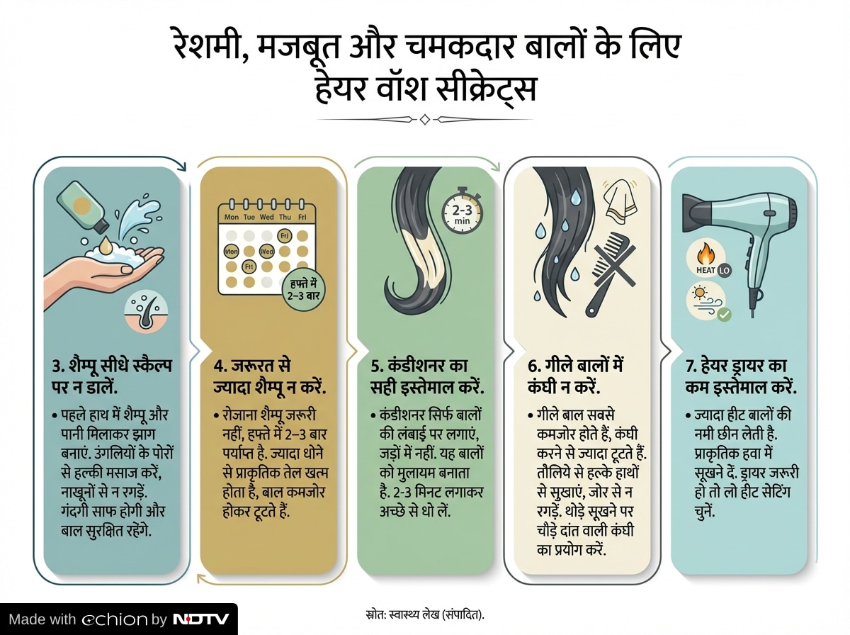 Latest and Breaking News on NDTV