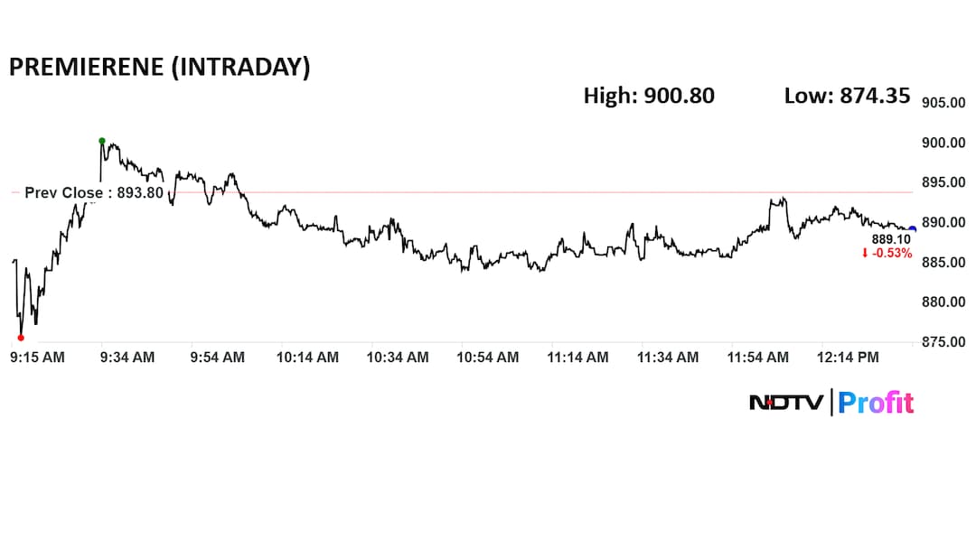 Latest and Breaking News on NDTV