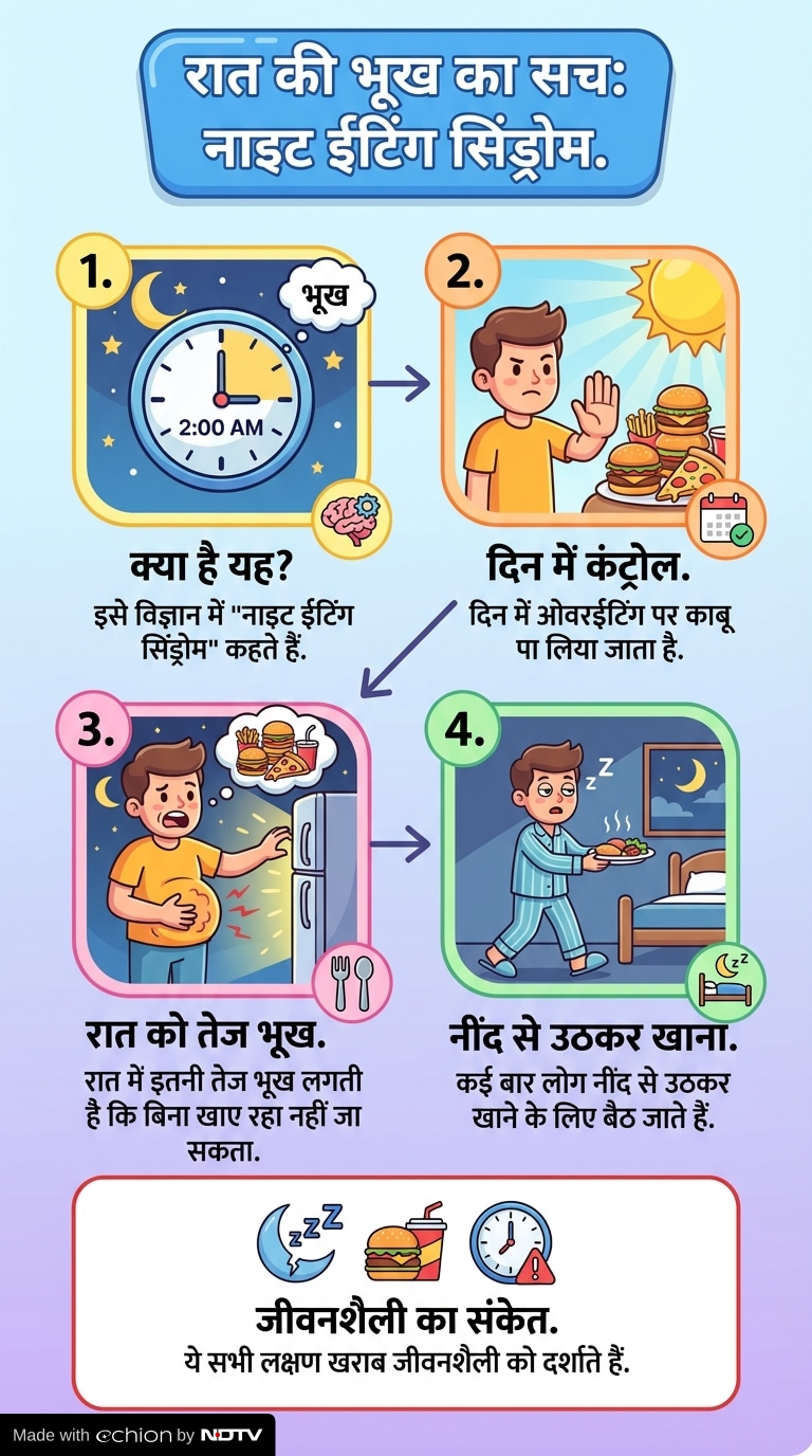 Latest and Breaking News on NDTV