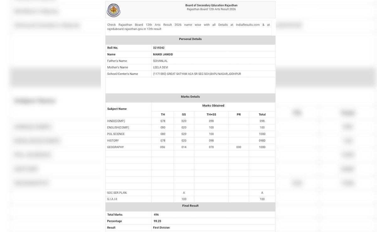 Latest and Breaking News on NDTV Latest and Breaking News on NDTV