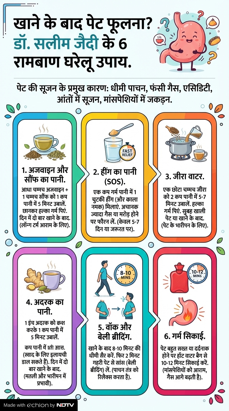 Latest and Breaking News on NDTV