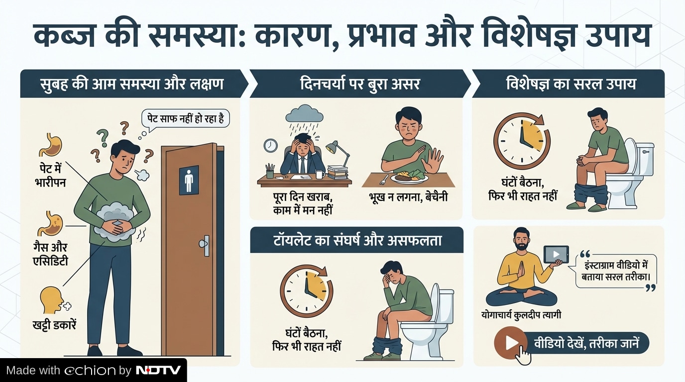 Latest and Breaking News on NDTV