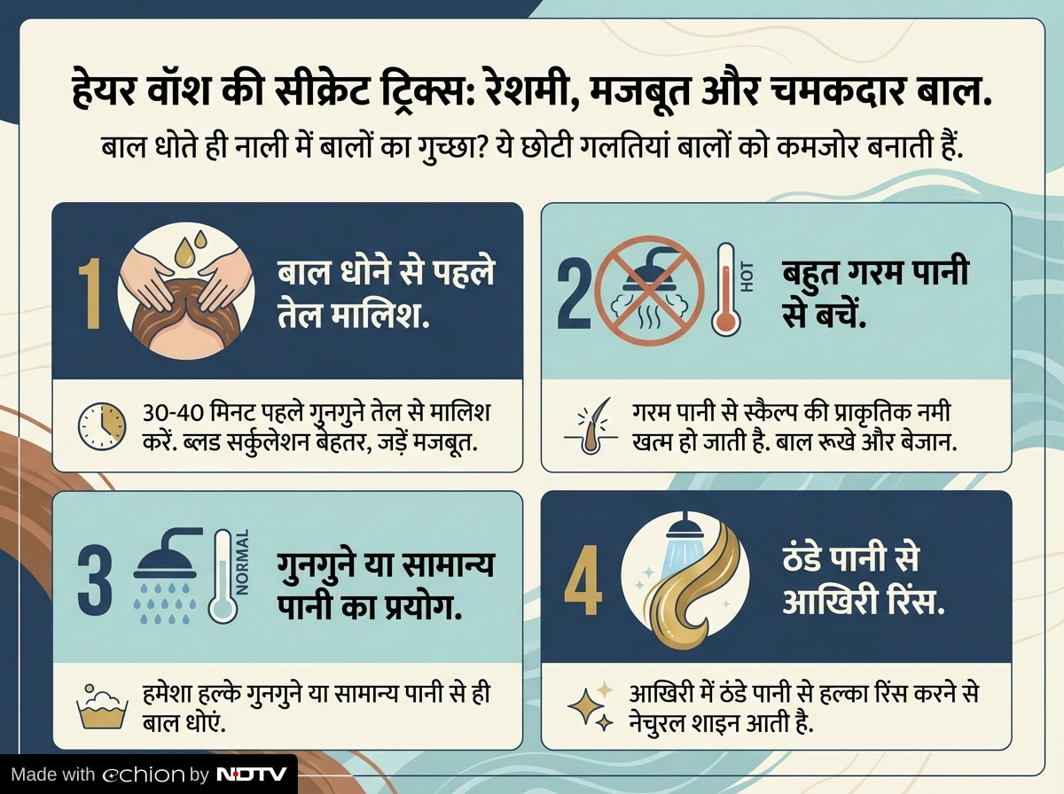 Latest and Breaking News on NDTV