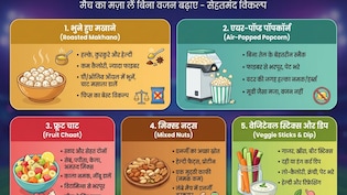 IPL स्नैक्स का हेल्दी ट्विस्ट: मैच देखते-देखते खाएं ये 5 गिल्ट-फ्री चीजें, वजन भी रहेगा कंट्रोल में!