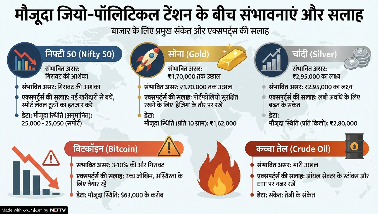 Latest and Breaking News on NDTV Latest and Breaking News on NDTV