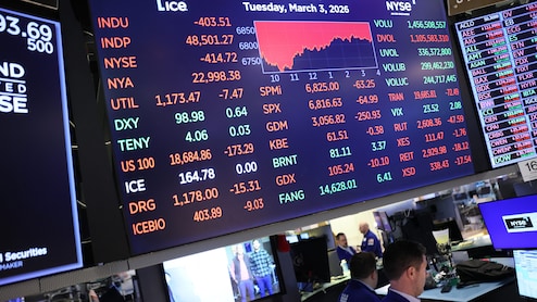 Goldman Strategists Say Buy Any Stocks Dip From Iran and AI