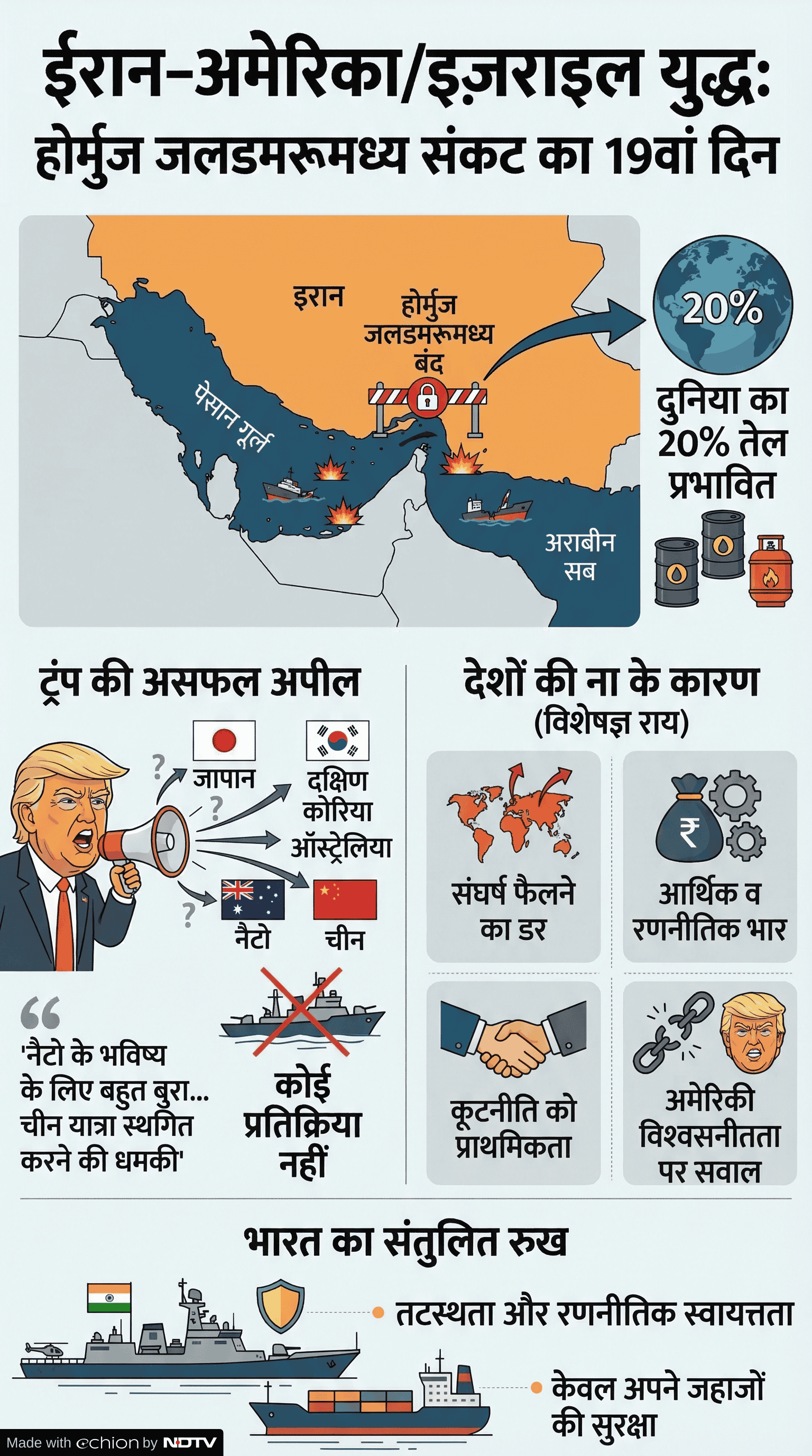 Latest and Breaking News on NDTV