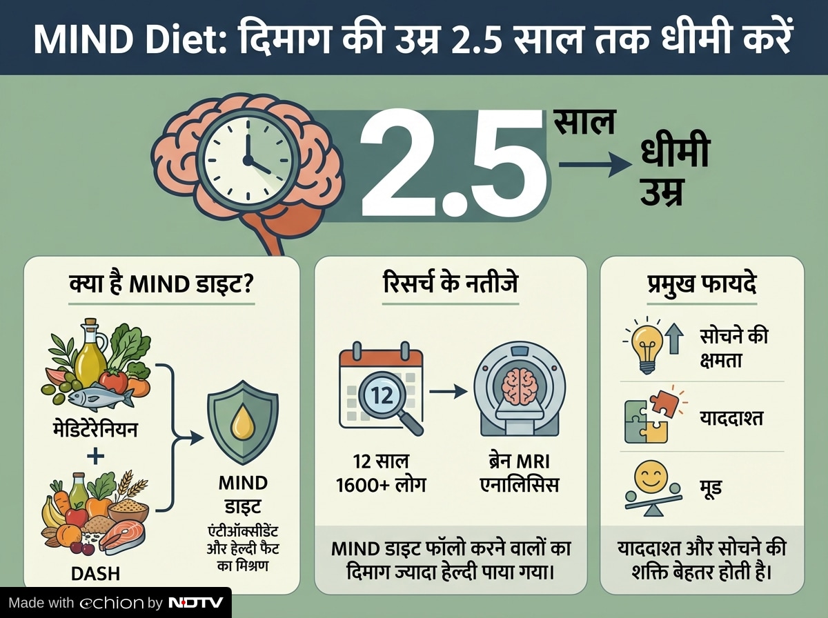 Add image caption here