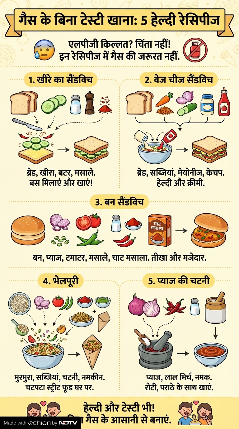 Latest and Breaking News on NDTV