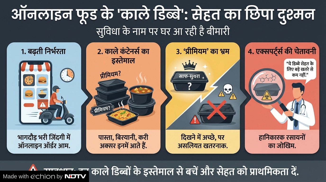 Latest and Breaking News on NDTV Latest and Breaking News on NDTV