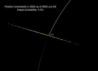 NASA best&auml;tigt: Asteroid 2024 YR4 wird den Mond nicht treffen