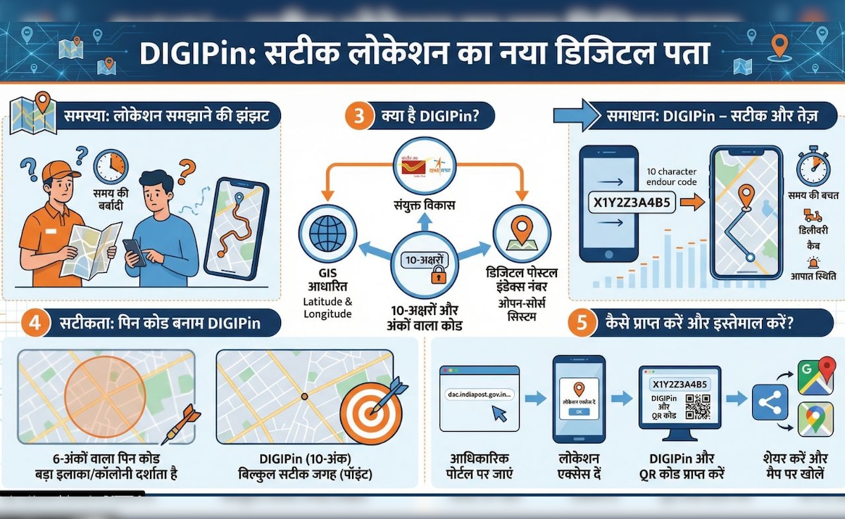Latest and Breaking News on NDTV Latest and Breaking News on NDTV