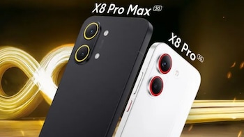 Poco X8 Pro Max, Poco X8 Pro Specs, Features, Price In India — All You Need To Know