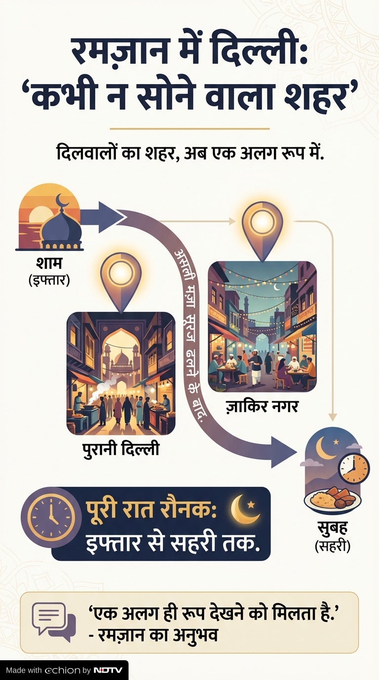 Latest and Breaking News on NDTV