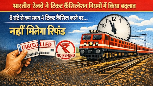 रेलवे ने बदले टिकट कैंसिलेशन नियम; अब समय के हिसाब से मिलेगा रिफंड, बोर्डिंग चेंज करने का टाइम भी बदला