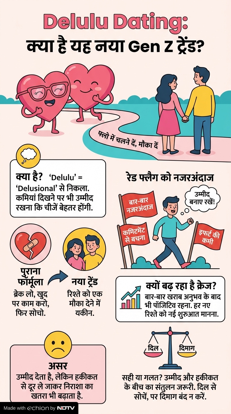 Latest and Breaking News on NDTV