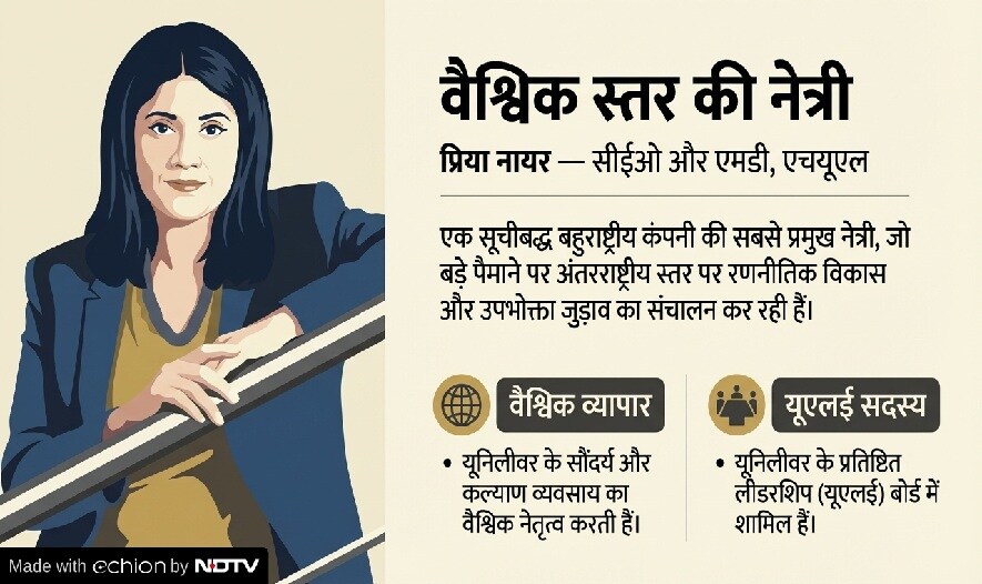 Latest and Breaking News on NDTV