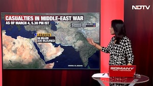 Day 6 of War: Casualties Mount Across Iran, Israel & Gulf Countries