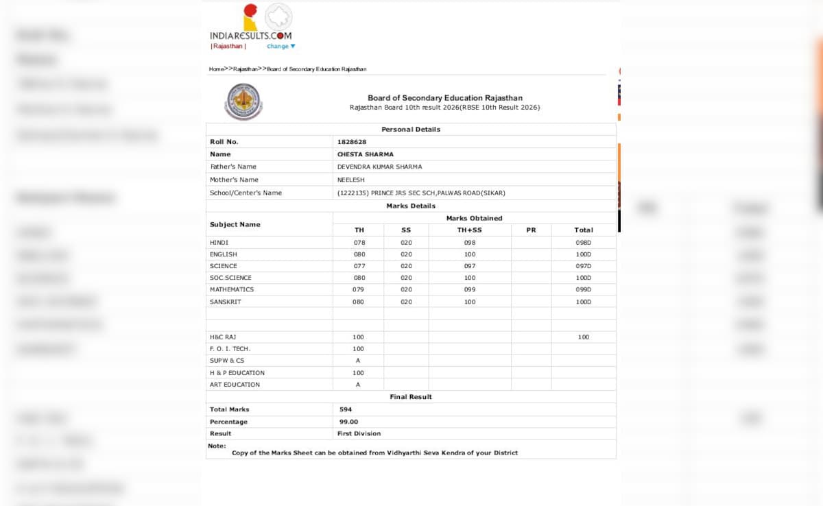 Latest and Breaking News on NDTV