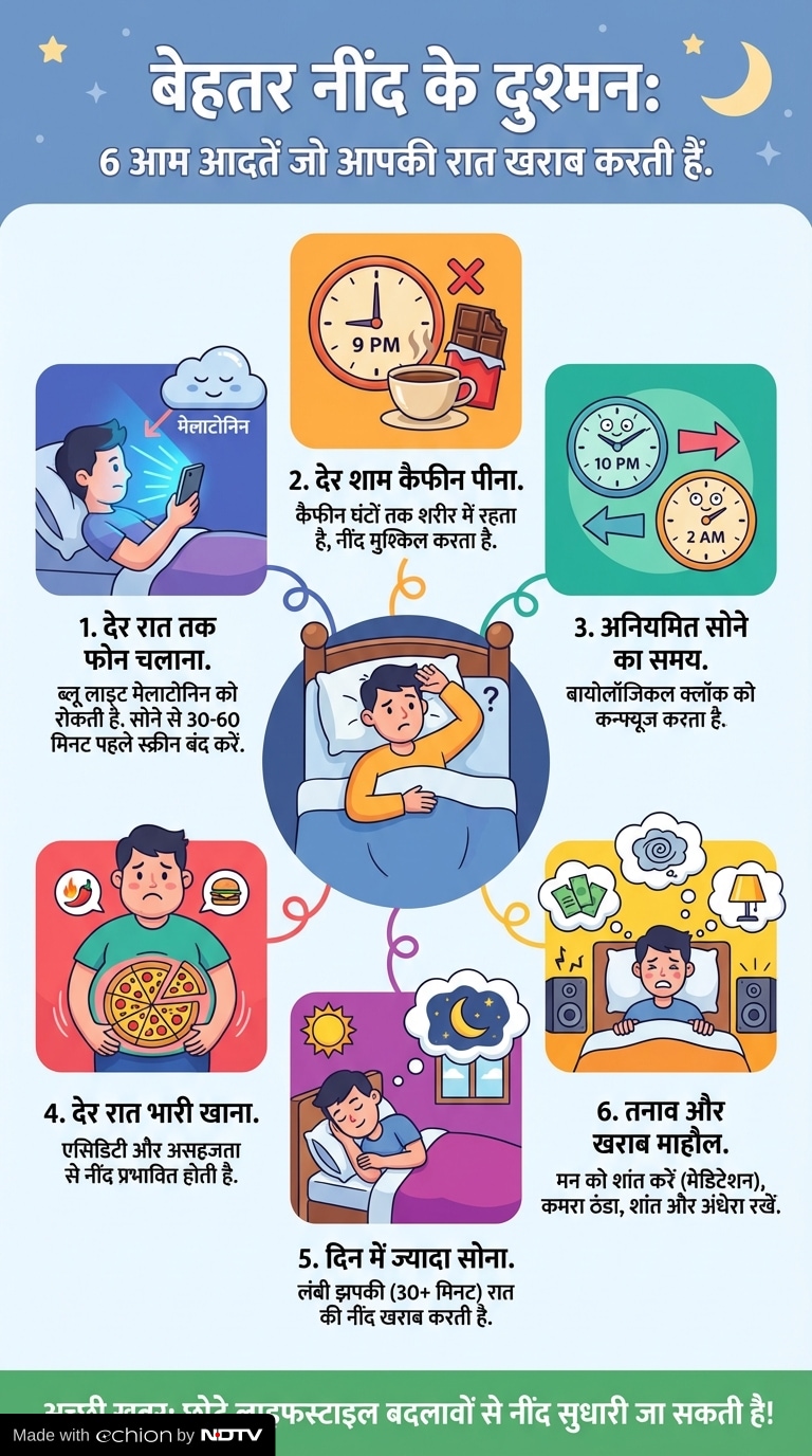 Latest and Breaking News on NDTV