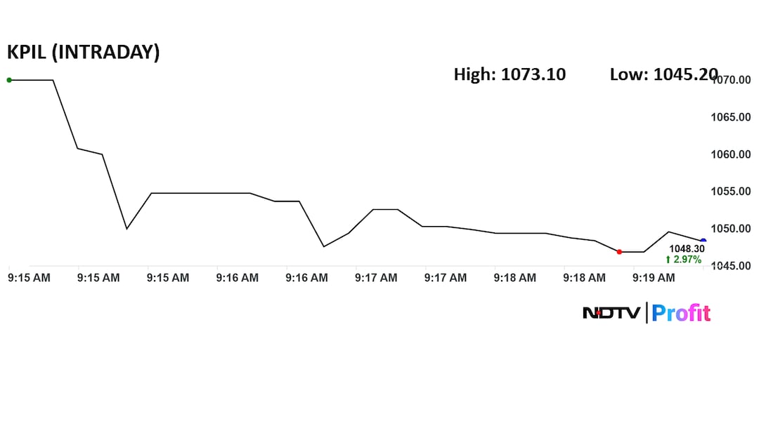 Latest and Breaking News on NDTV